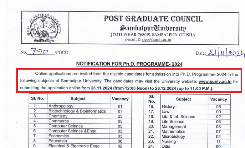 Sambalpur University Invites Application For Ph.D. Admission 2024