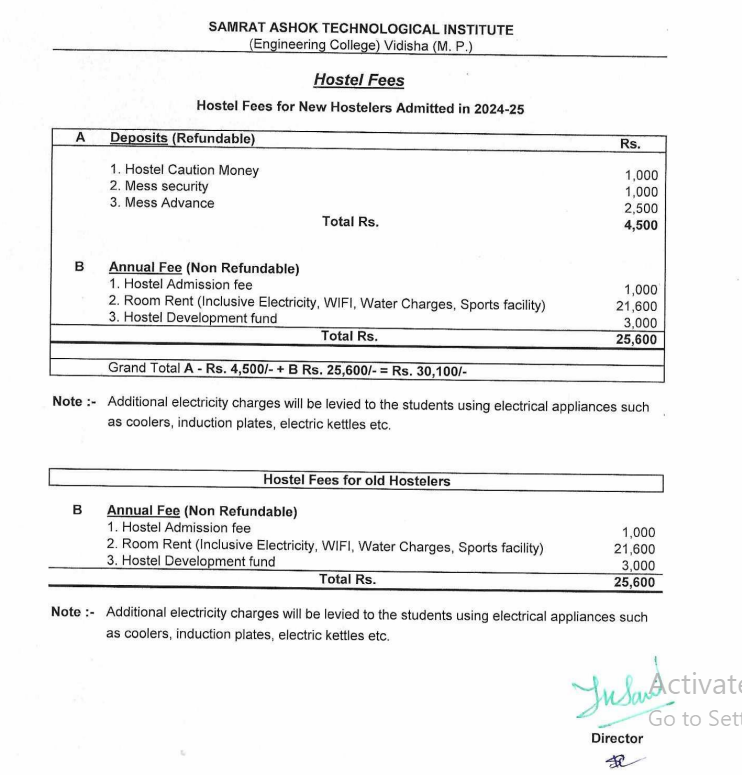 Samrat Ashok Technological Institute Hostel Fee-