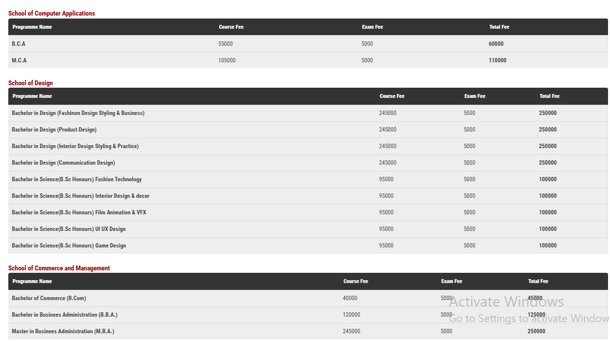 Fee Structure 2025 (As per website)-