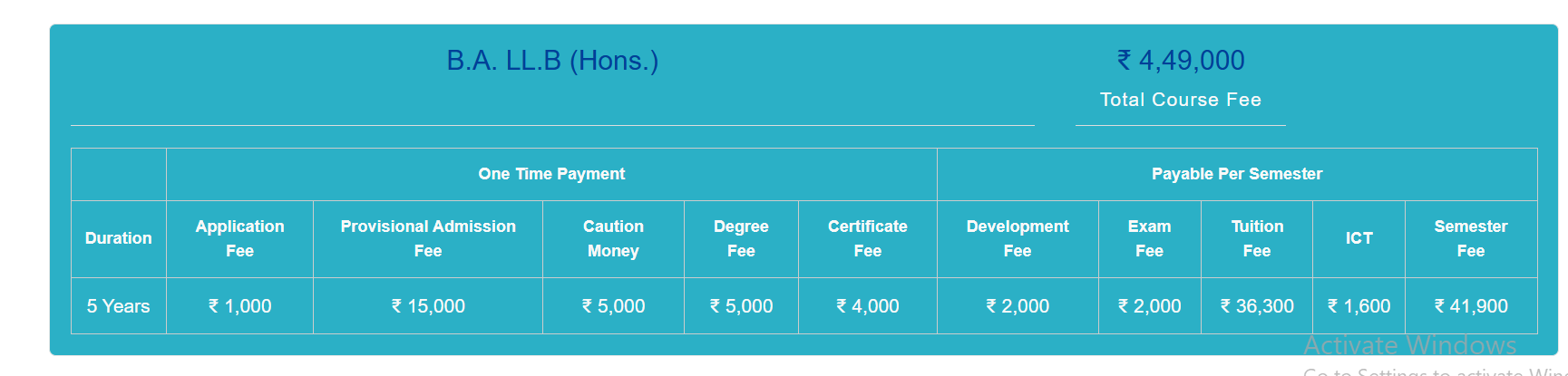 Fee Structure 2025 (As per website)-