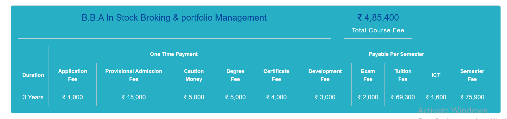Fee Structure 2025 (As per website)-