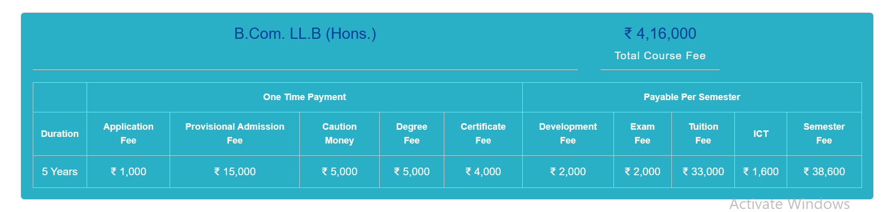 Fee Structure 2025 (As per website)-