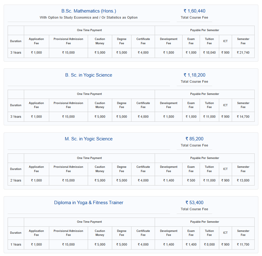 Fee Structure 2025 (As per website)-