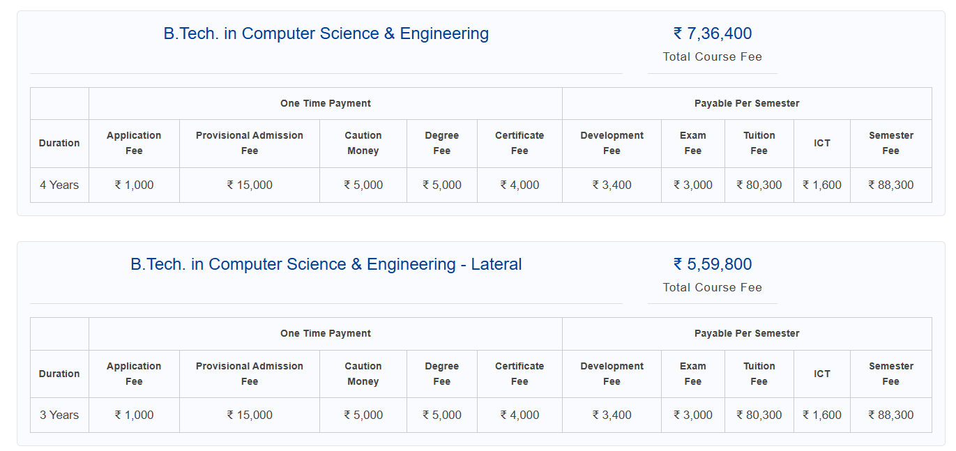 Fee Structure 2025 (As per website)-