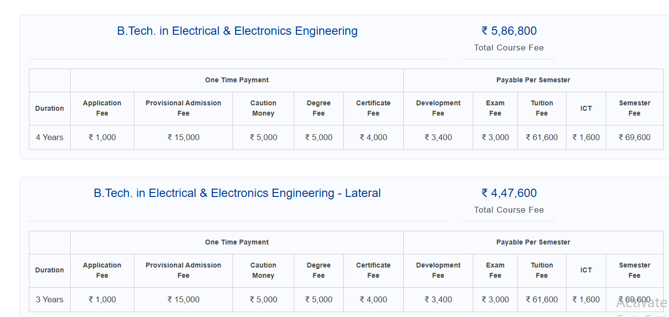 Fee Structure 2025 (As per website)-
