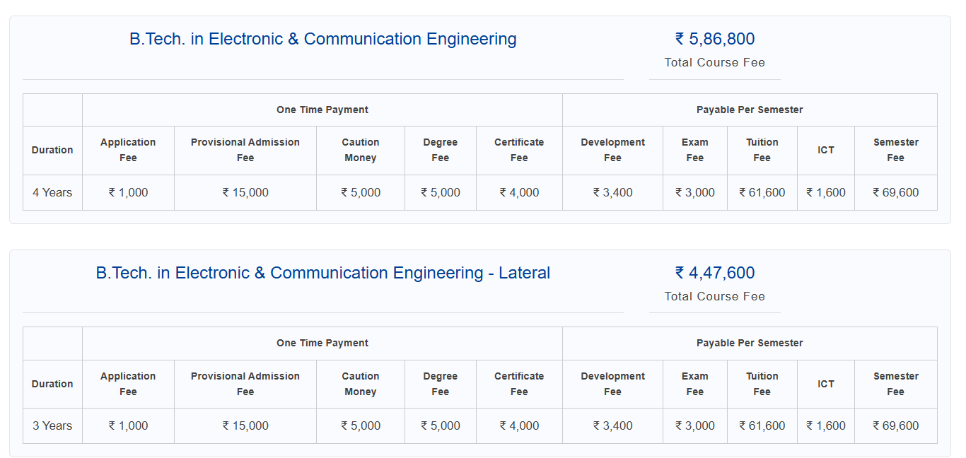 Fee Structure 2025 (As per website)-