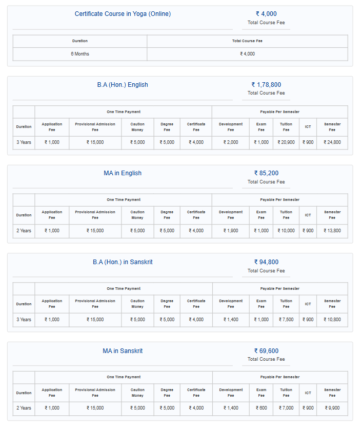Fee Structure 2025 (As per website)-