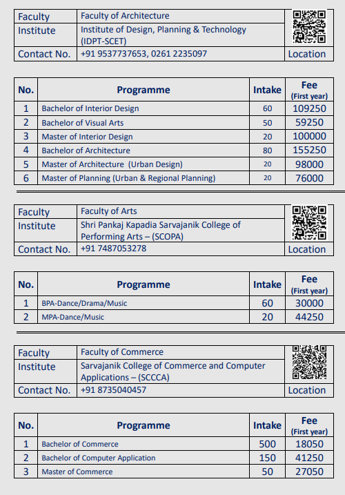 Fee Structure 2025 (As per website)-