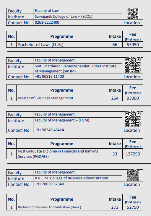 Fee Structure 2025 (As per website)-