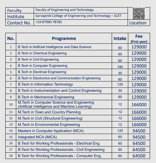 Fee Structure 2025 (As per website)-