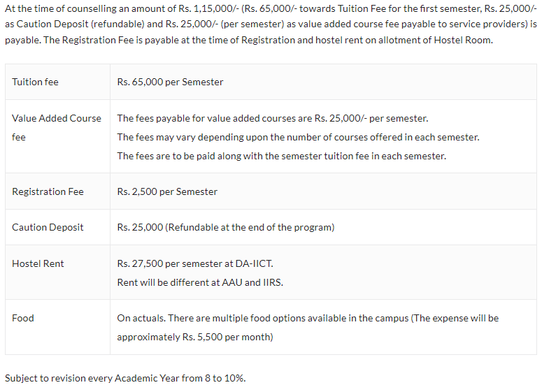 Fee Structure