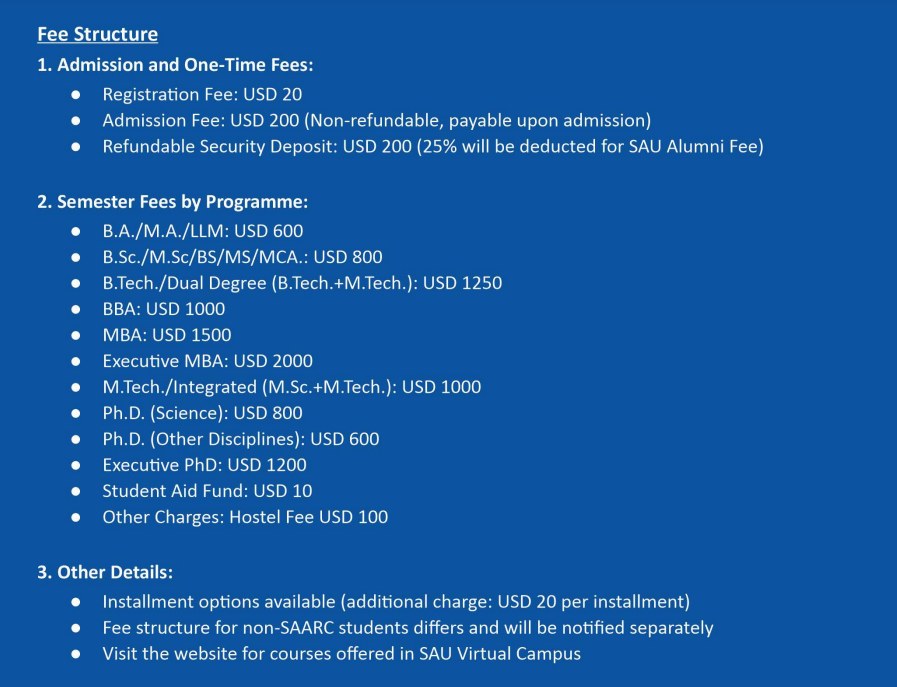 Fee Structure 2025 (As per website)-