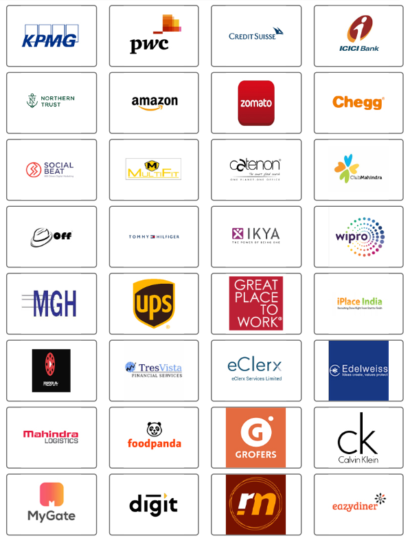 SCMS Pune Placement Recruiters