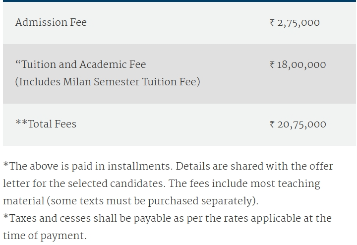 IMB Program Fee Structure