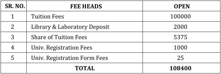 Ph.D. Fee Structure