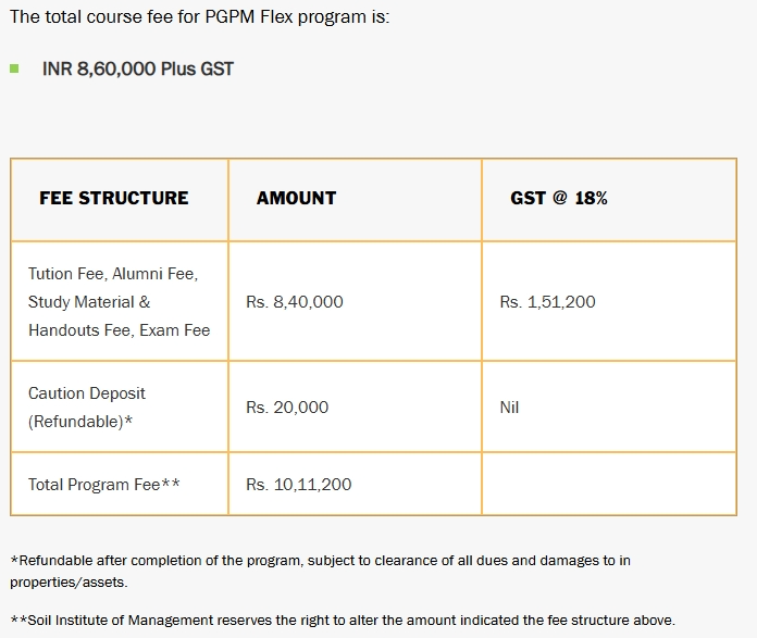 Fee Structure