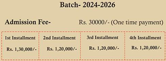 MBA Fee Structure