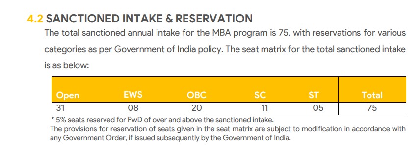 seat