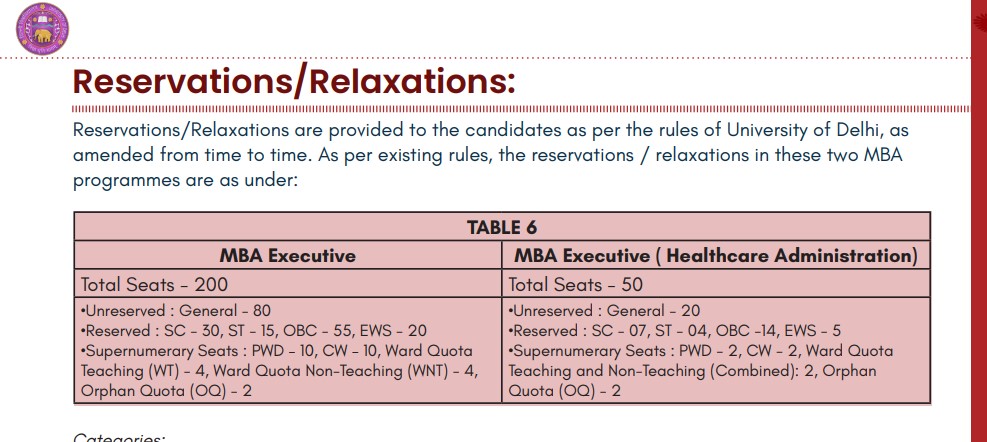 seat matrix