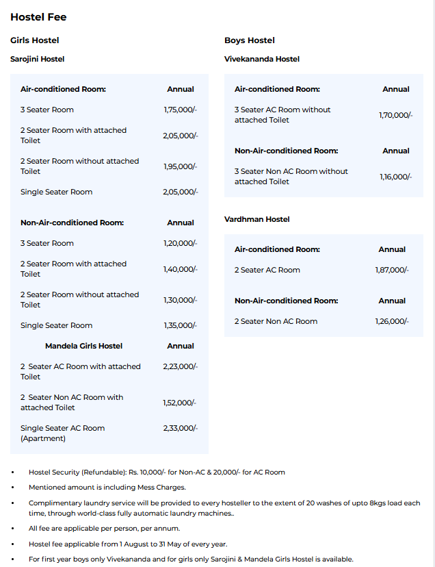 Hostel fee details-
