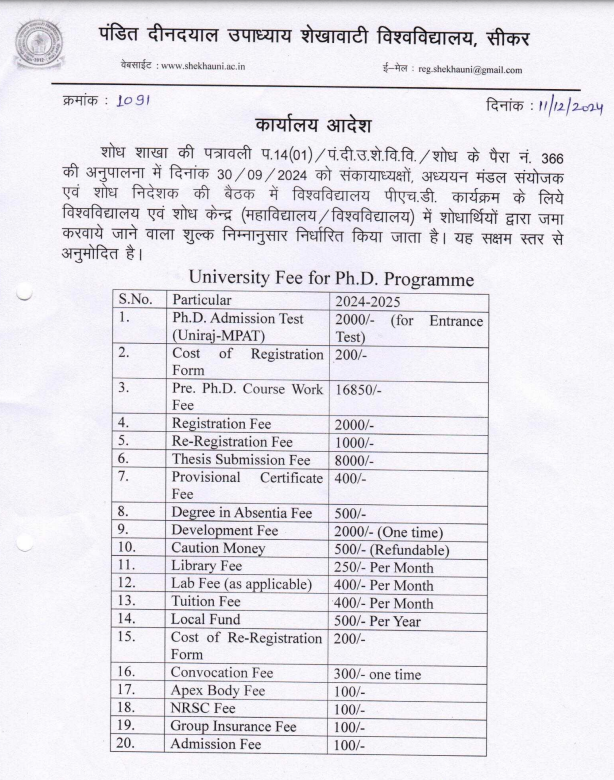 Fee Structure 2024 (As per website)-
