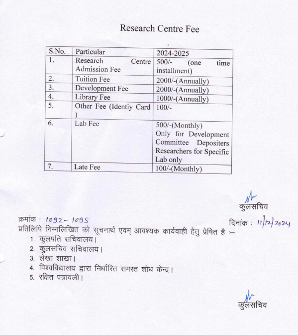 Fee Structure 2024 (As per website)-
