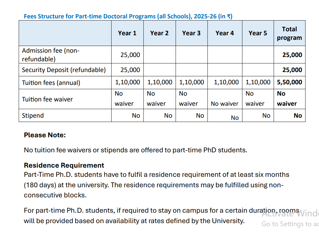 Fee Structure 2025 (As per website)-