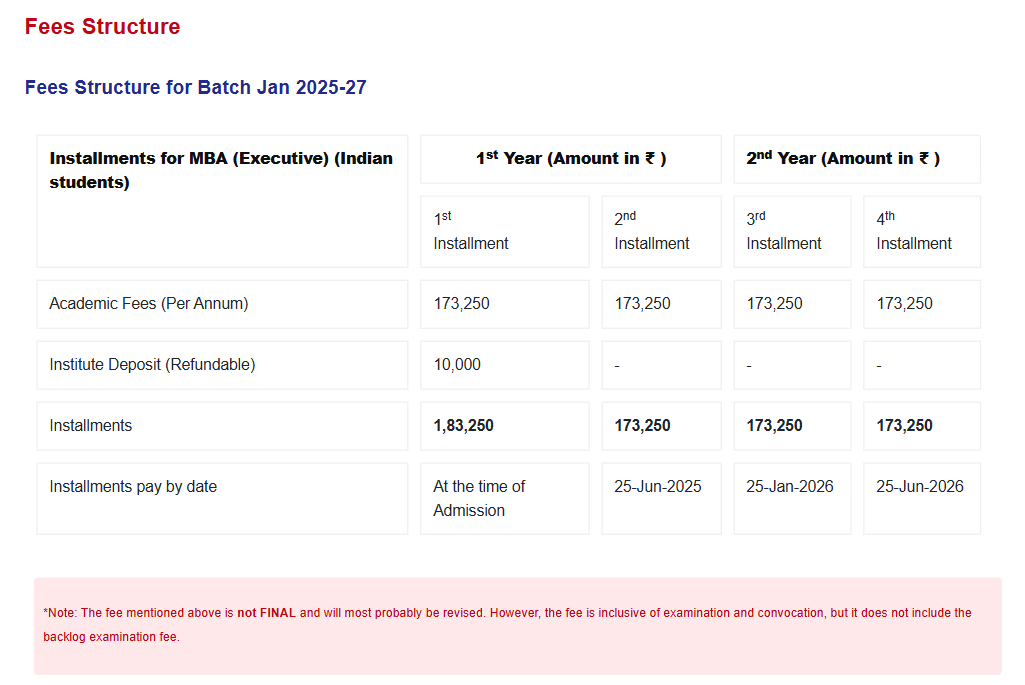 Fee Structure 2025 (As per website)-