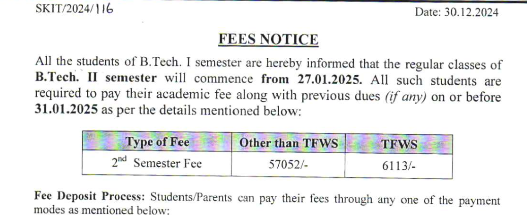 Fee Structure 2025 (As per website)-