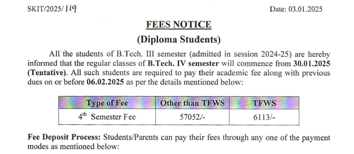 Fee Structure 2025 (As per website)-