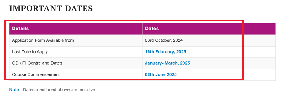 Sri Balaji MBA Admission 2025