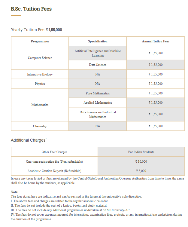 Fee Structure 2025 (As per website)-