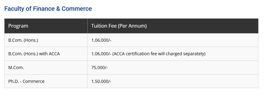 Fee Structure 2025 (As per website)-