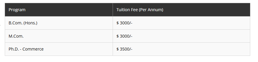 Fee Structure 2025 (As per website)-