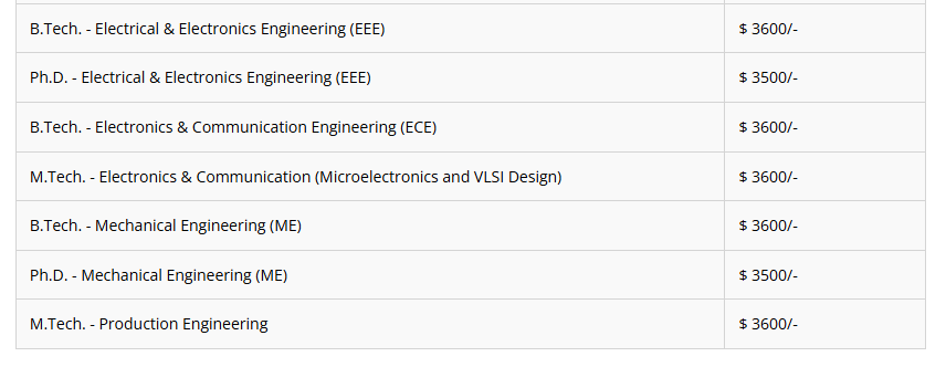 Fee Structure 2025 (As per website)-