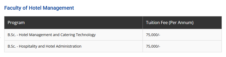 Fee Structure 2025 (As per website)-