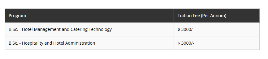 Fee Structure 2025 (As per website)-