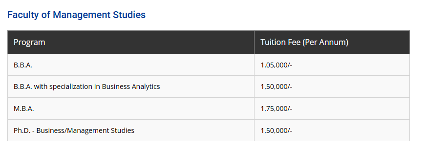 Fee Structure 2025 (As per website)-