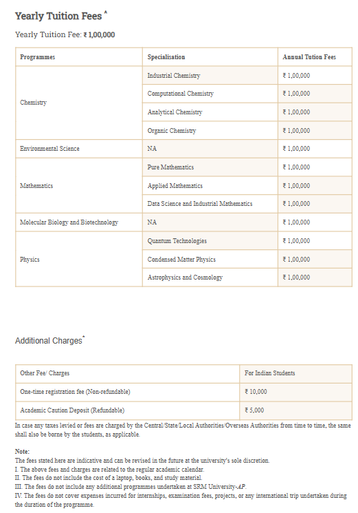 Fee Structure 2025 (As per website)-