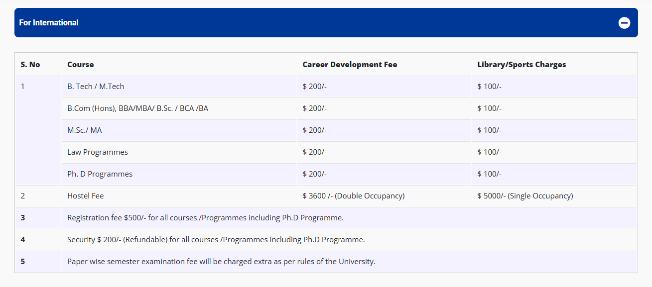 Fee Structure 2025 (As per website)-
