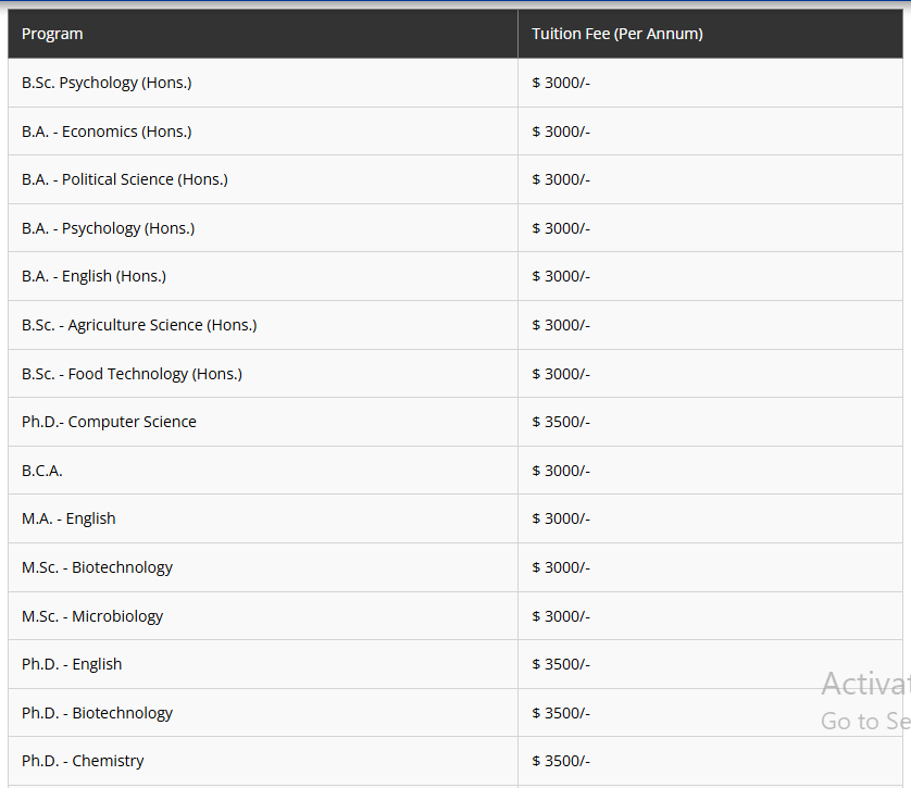 Fee Structure 2025 (As per website)-