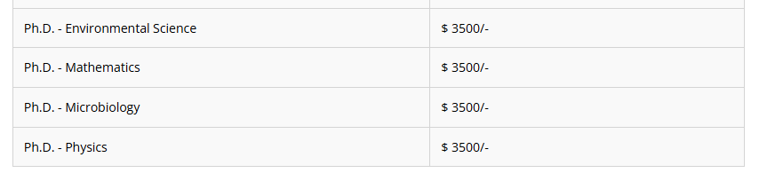 International Fee Structure-
