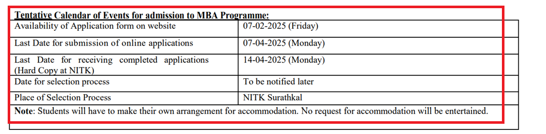 NITK Surathkal MBA Admission 2025