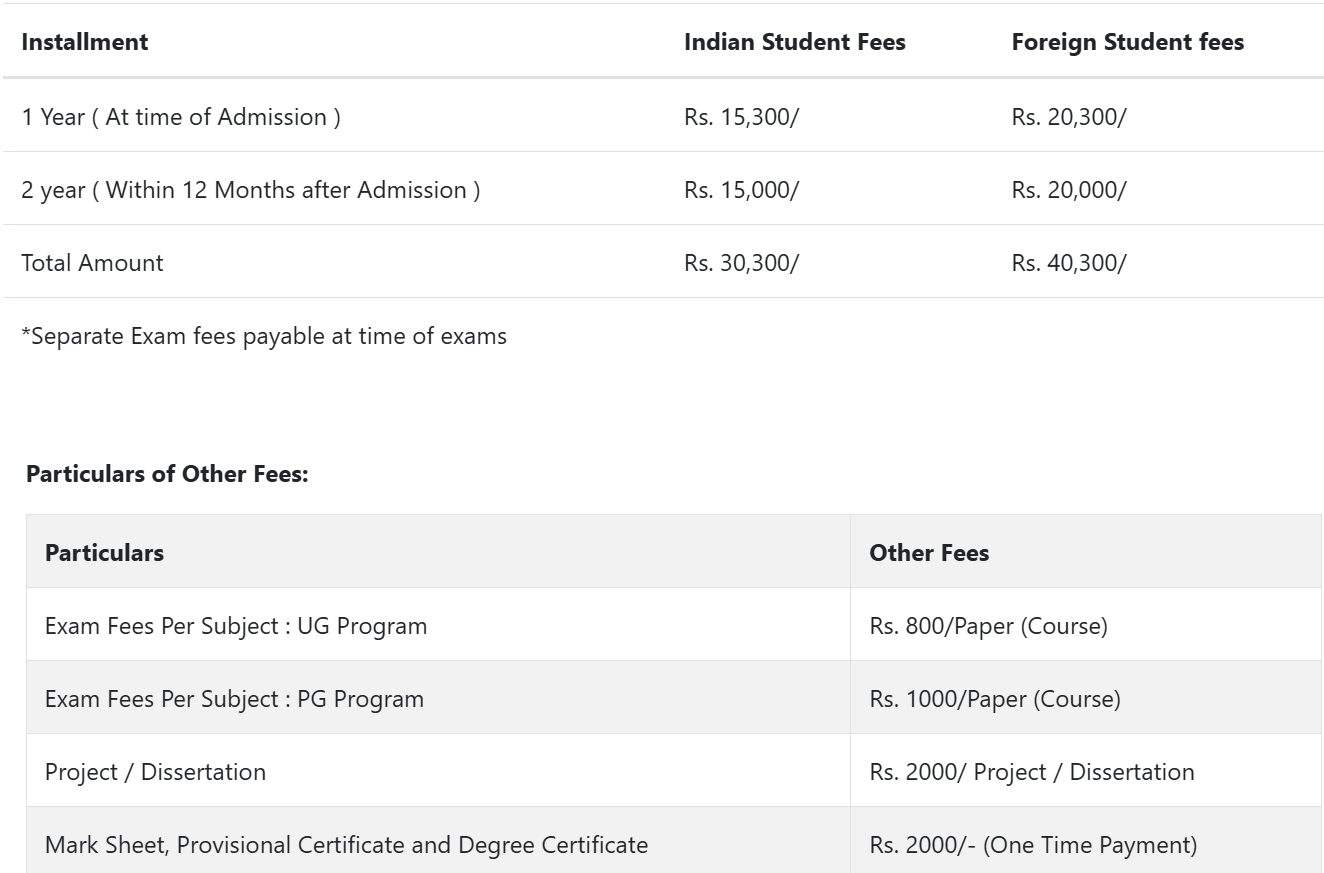 Fees As Per Official Website