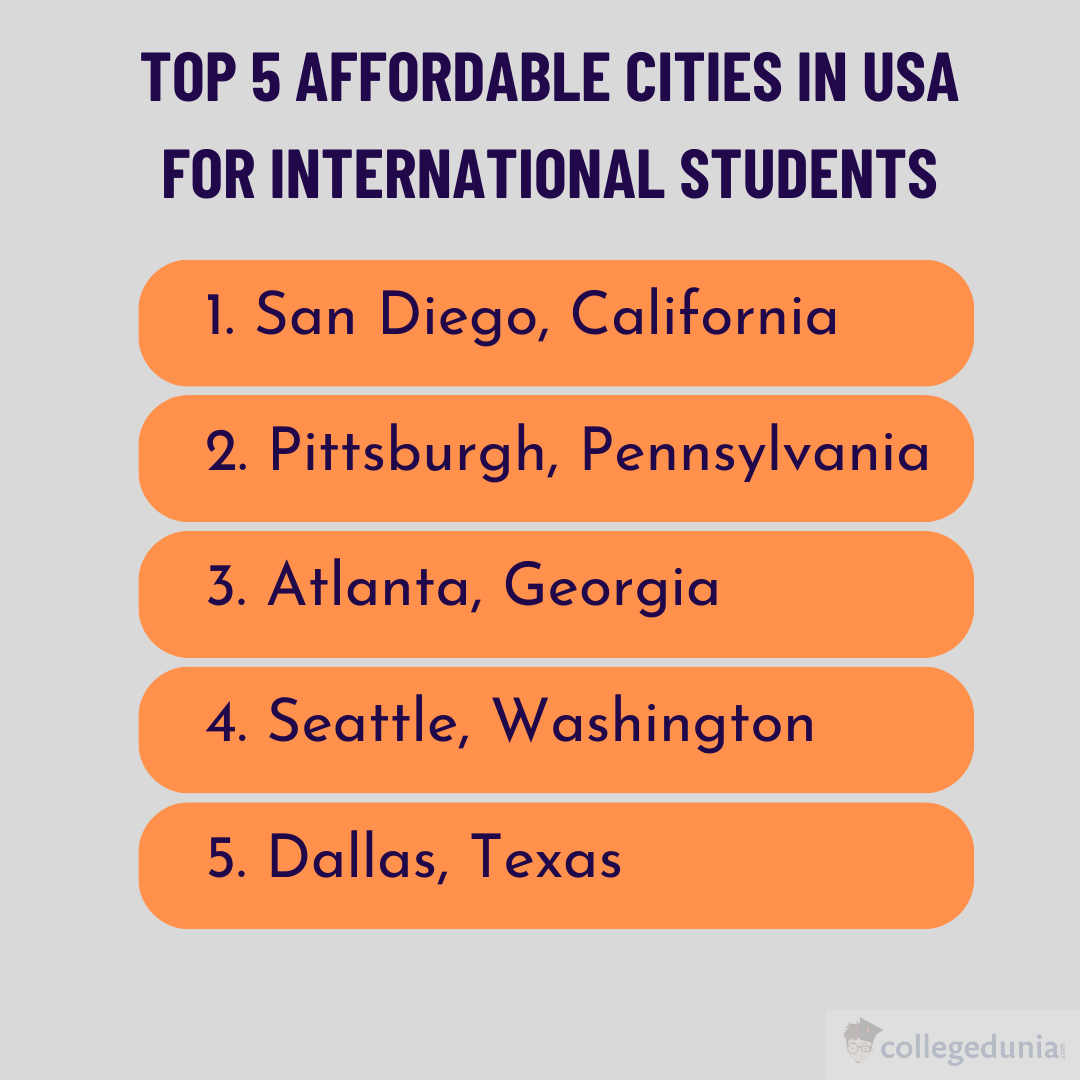 Top 5 Affordabale Cities in USA for Students
