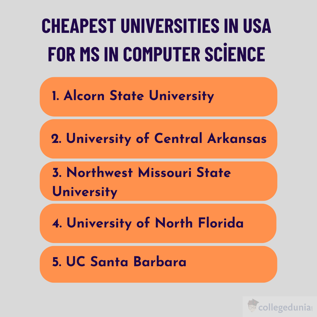 Top Colleges In Usa For Ms In Computer Science Cheapest Universities in USA for MS in Computer Science: Tuition Fees