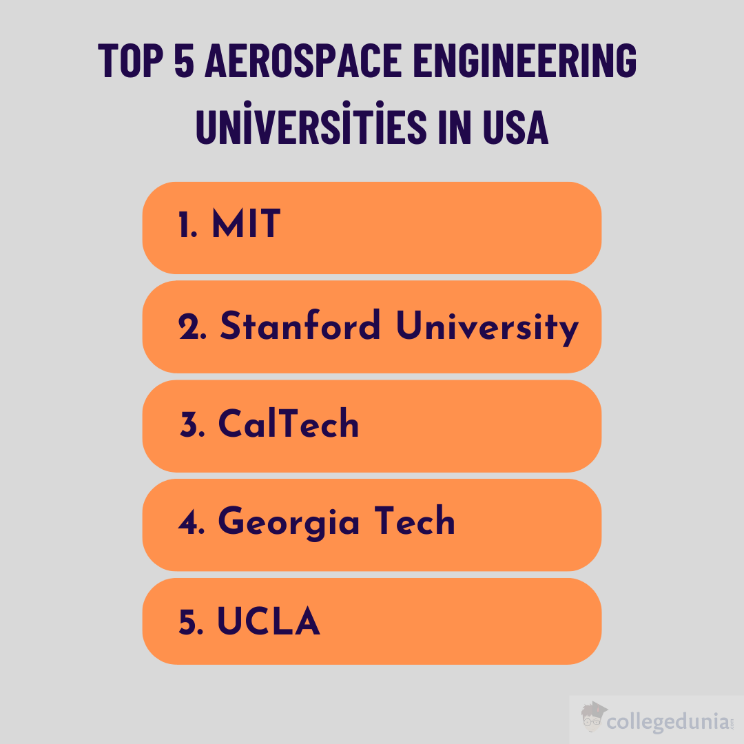 Aerospace engineering colleges discount
