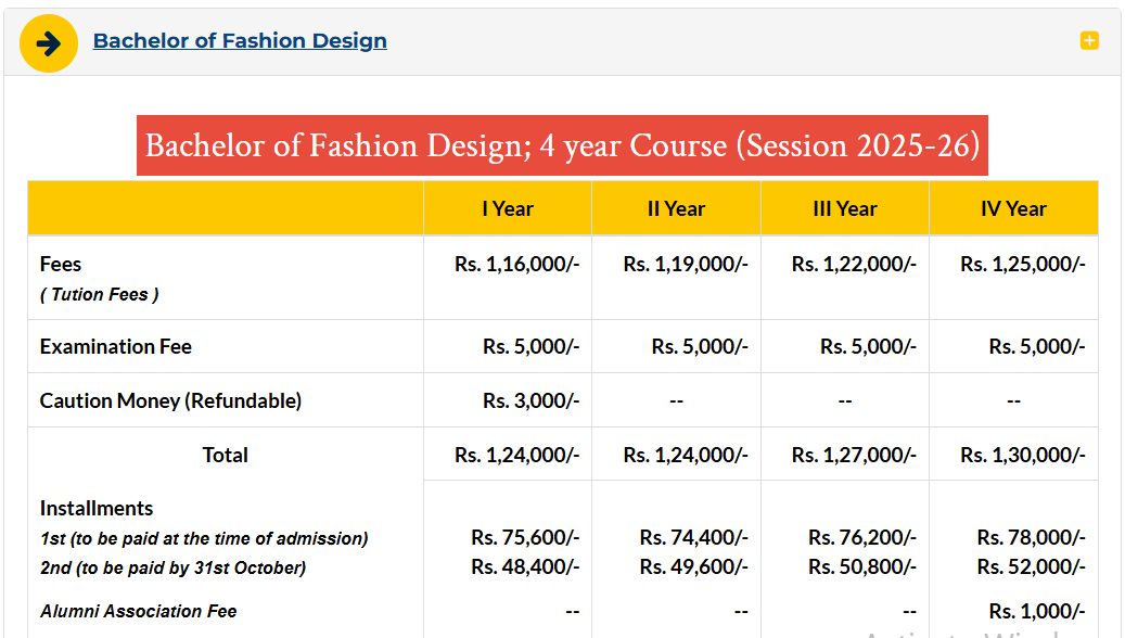 Fee Structure 2025 (As per website)-
