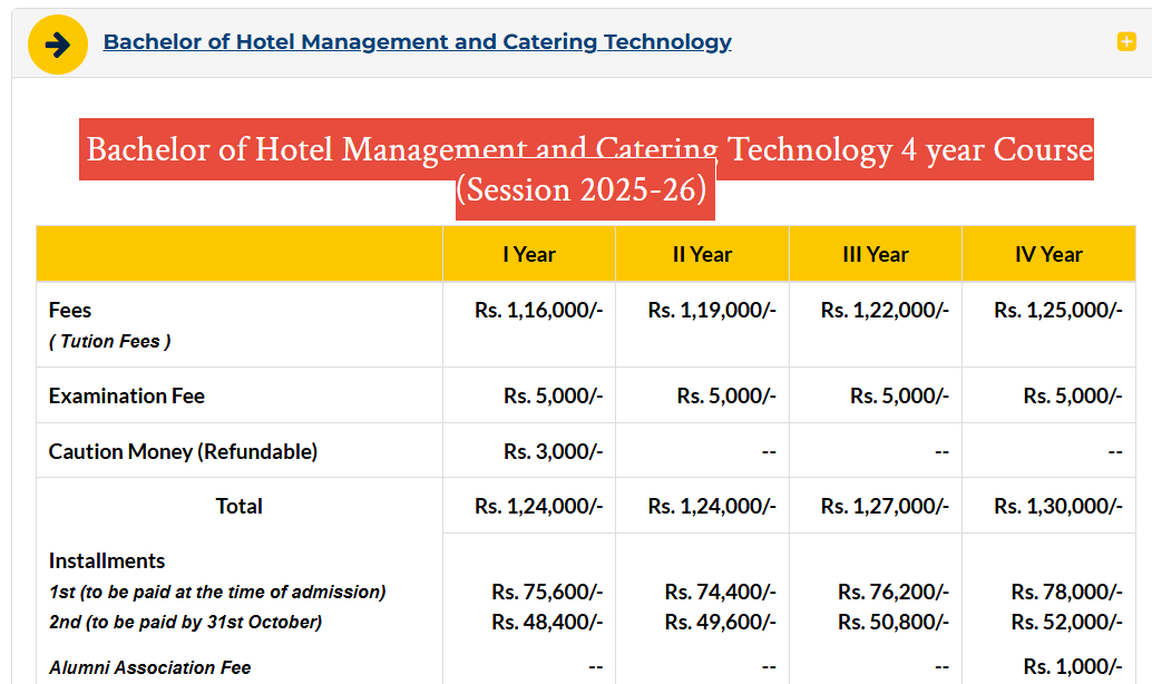 Fee Structure 2025 (As per website)-