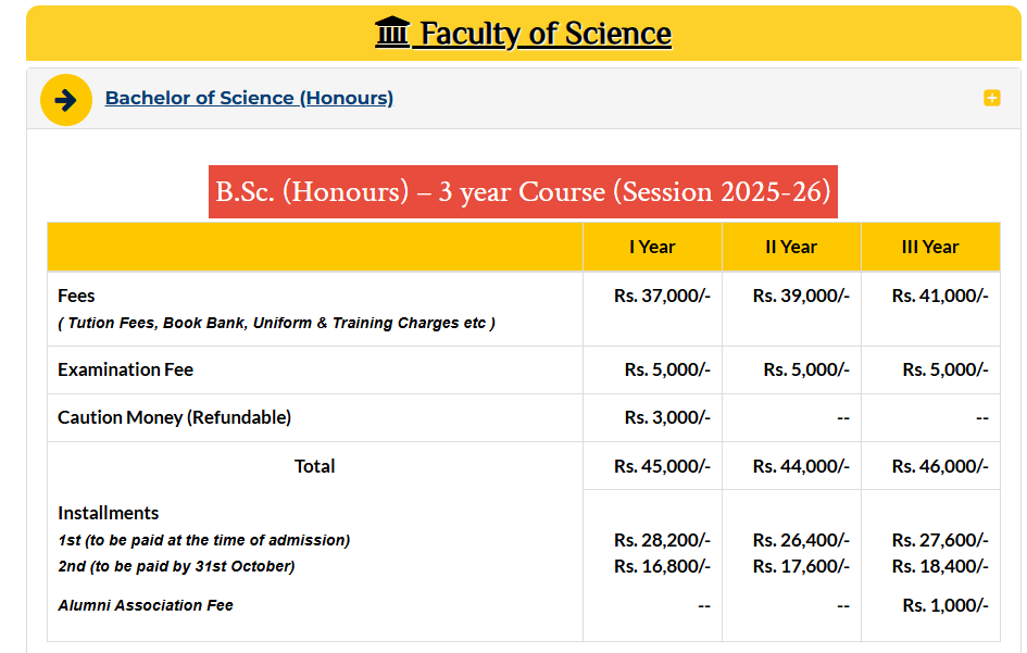Fee Structure 2025 (As per website)-